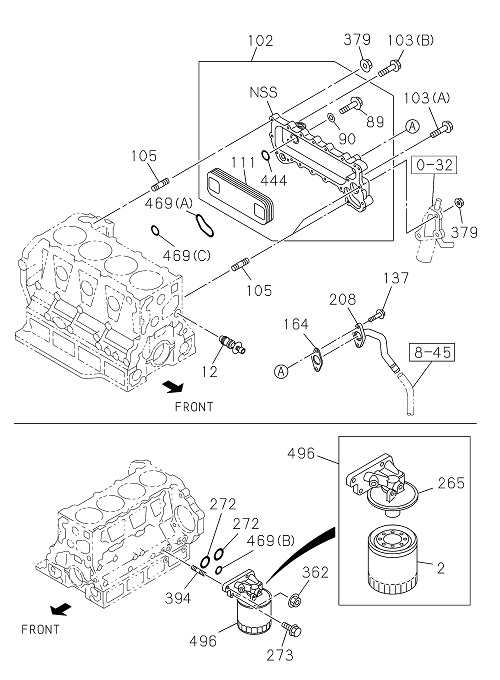 Partial Engine